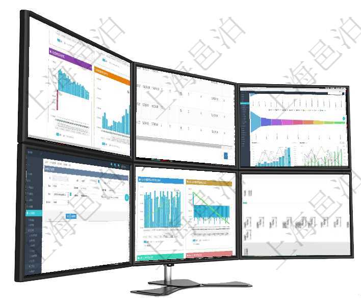 項(xiàng)目管理軟件風(fēng)險(xiǎn)投資基金管理總經(jīng)理儀表盤投資項(xiàng)目現(xiàn)金流圖包括所有投資項(xiàng)目的現(xiàn)金流入流出，紅色為在項(xiàng)目管理軟件里可通過訂單管理系統(tǒng)查詢返回銷售訂單列表信息，比如：訂單編號(hào)、客戶、商品、訂貨日項(xiàng)目管理軟件市場(chǎng)營(yíng)銷管理總經(jīng)理儀表盤銷售漏斗圖包括：(1).客戶線索;(2).意向客戶;(3)在項(xiàng)目管理軟件里，可通過人力資源管理修改維護(hù)工作經(jīng)驗(yàn)，比如：人員、序號(hào)、職務(wù)、開始日期、結(jié)束日項(xiàng)目管理軟件商業(yè)計(jì)劃管理總經(jīng)理儀表盤商業(yè)計(jì)劃時(shí)間線可以動(dòng)態(tài)顯示公司發(fā)展歷史上的關(guān)鍵事件?，F(xiàn)金流項(xiàng)目管理軟件會(huì)計(jì)管理模塊交易明細(xì)明細(xì)查詢可以范圍的信息字段有：合同、日記簿、結(jié)算、是否模板、交