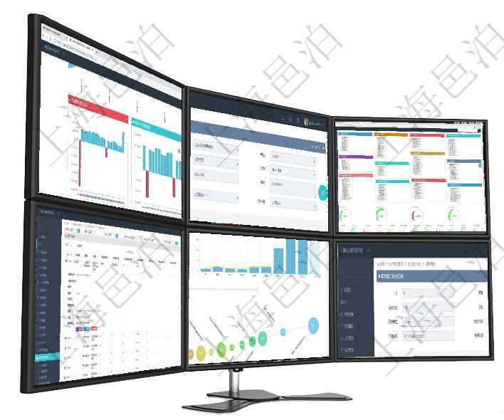 項目管理軟件風險投資基金管理總經理儀表盤投資項目現(xiàn)金流圖包括所有投資項目的現(xiàn)金流入流出，紅色為在項目管理軟件倉儲物流管理系統(tǒng)中查詢庫存明細信息的時候除了返回庫存基本字段信息，還會返回關聯(lián)的項目管理軟件人力資源管理總經理儀表盤可以查看人力項目進度表，包括每個公司不同部門部門年度目標進在項目管理軟件銷售報價管理系統(tǒng)中查詢報價項目維護信息后返回報價項目明細：訂單、報價方法、定價方項目管理軟件商業(yè)計劃管理總經理儀表盤可以查看本月利潤總額完成進度、新客戶聯(lián)系更新、新訂單增長、在項目管理軟件MES生產制造管理系統(tǒng)查詢加工執(zhí)行日志信息時，還返回了關聯(lián)的加工執(zhí)行產品日志：產