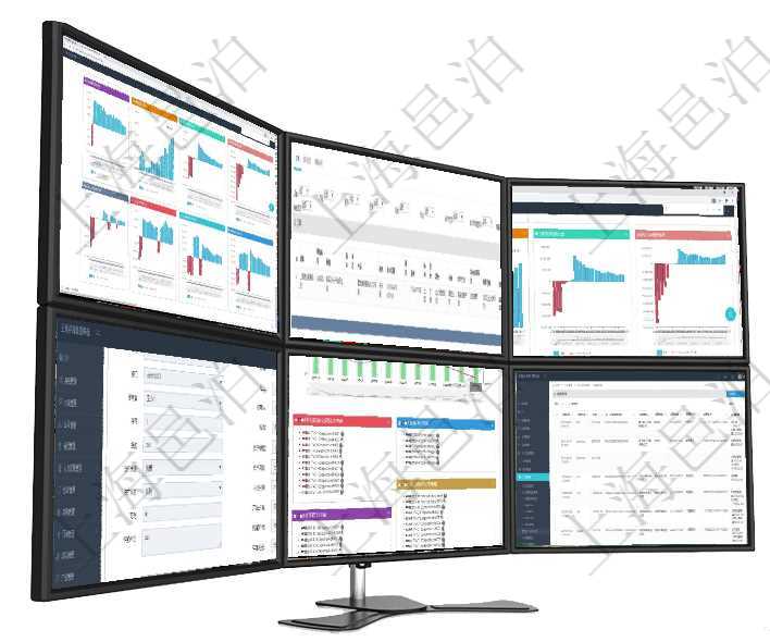 項目管理軟件風險投資基金管理總經(jīng)理儀表盤投資項目現(xiàn)金流圖包括所有投資項目的現(xiàn)金流入流出，紅色為在項目管理軟件銷售報價管理系統(tǒng)中，查詢客戶時返回客戶名稱、電話、郵箱、地址、聯(lián)系人、微信、統(tǒng)一項目管理軟件風險投資基金管理總經(jīng)理儀表盤投資項目現(xiàn)金流圖包括所有投資項目的現(xiàn)金流入流出，紅色為在項目管理軟件資產(chǎn)管理系統(tǒng)中查詢資產(chǎn)配置信息，不僅返回資產(chǎn)配置的基本信息字段，還會返回庫存信息項目管理軟件固定資產(chǎn)管理總經(jīng)理儀表盤統(tǒng)計顯示本月資產(chǎn)、新增、減少、損益。固定資產(chǎn)管理摘要圖按照在項目管理軟件里可通過訂單管理系統(tǒng)查詢返回客戶發(fā)票列表信息，比如：開票時間、開票內(nèi)容、開票金額