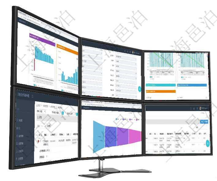 項(xiàng)目管理軟件風(fēng)險(xiǎn)投資基金管理總經(jīng)理儀表盤投資項(xiàng)目現(xiàn)金流圖包括所有投資項(xiàng)目的現(xiàn)金流入流出，紅色為在項(xiàng)目管理軟件資產(chǎn)管理系統(tǒng)中查詢資產(chǎn)配置信息，不僅返回資產(chǎn)配置的基本信息字段，還會(huì)返回庫(kù)存變化項(xiàng)目管理軟件商業(yè)計(jì)劃管理總經(jīng)理儀表盤商業(yè)計(jì)劃現(xiàn)金流量表則動(dòng)態(tài)顯示公司運(yùn)營(yíng)中不同投資項(xiàng)目商業(yè)計(jì)劃在項(xiàng)目管理軟件里可通過(guò)采購(gòu)管理系統(tǒng)查詢返回采購(gòu)信息，比如：訂單編號(hào)、供應(yīng)商、物資、申請(qǐng)日期、訂項(xiàng)目管理軟件風(fēng)險(xiǎn)投資基金管理總經(jīng)理儀表盤投資漏斗圖包括：項(xiàng)目篩選、資金募集、項(xiàng)目對(duì)接、盡職調(diào)查在項(xiàng)目管理軟件銷售報(bào)價(jià)管理系統(tǒng)查詢成本維護(hù)信息時(shí)返回：父成本、序號(hào)、成本編號(hào)、成本名稱、成本描