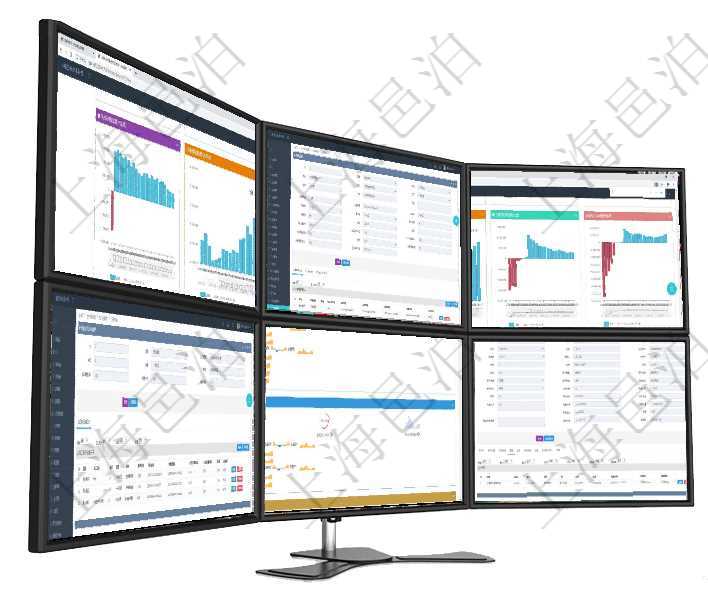 項目管理軟件風(fēng)險投資基金管理總經(jīng)理儀表盤投資項目現(xiàn)金流圖包括所有投資項目的現(xiàn)金流入流出，紅色為在項目管理軟件MES生產(chǎn)制造管理系統(tǒng)查看設(shè)備維護信息時返回設(shè)備信息：單位、部門、團隊、工廠、資項目管理軟件風(fēng)險投資基金管理總經(jīng)理儀表盤投資項目現(xiàn)金流圖包括所有投資項目的現(xiàn)金流入流出，紅色為在項目管理軟件MES生產(chǎn)制造管理系統(tǒng)查詢加工設(shè)備維護信息時，還返回了關(guān)聯(lián)的加工執(zhí)行設(shè)備日志：加項目管理軟件現(xiàn)貨管理總經(jīng)理儀表盤可以查看現(xiàn)貨合同跟蹤進度表及對沖比率，包括每個框架合同及子合同在項目管理軟件資產(chǎn)管理系統(tǒng)中查詢資產(chǎn)配置信息，不僅返回資產(chǎn)配置的基本信息字段，還會返回庫存信息