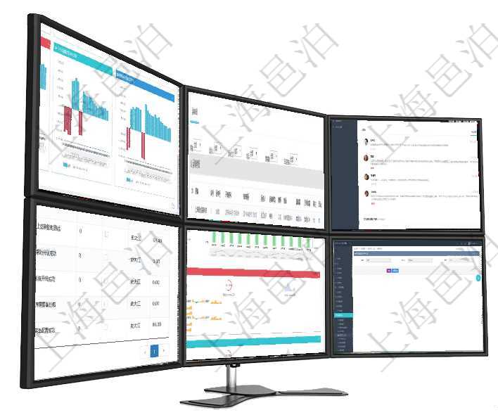 項(xiàng)目管理軟件風(fēng)險(xiǎn)投資基金管理總經(jīng)理儀表盤投資項(xiàng)目現(xiàn)金流圖包括所有投資項(xiàng)目的現(xiàn)金流入流出，紅色為在項(xiàng)目管理軟件倉儲物流管理系統(tǒng)查看運(yùn)輸信息時，除了返回本批運(yùn)輸基本信息外，還可以看到全部的運(yùn)輸項(xiàng)目管理軟件期貨投資管理總經(jīng)理儀表盤資金分類餅圖顯示投機(jī)、對沖、套利、現(xiàn)金、其它分布。資金來源項(xiàng)目管理軟件使用用戶通知來實(shí)現(xiàn)系統(tǒng)與用戶之間的溝通，系統(tǒng)管理員可在用戶消息查詢頁面查詢得到所有項(xiàng)目管理軟件現(xiàn)貨管理總經(jīng)理儀表盤統(tǒng)計(jì)顯示本月采購金額、銷售金額、新簽合同、期貨對沖。業(yè)務(wù)運(yùn)營摘項(xiàng)目管理軟件財(cái)務(wù)管理系統(tǒng)差旅同行人員查詢列表返回差旅申請、同行人及備注。