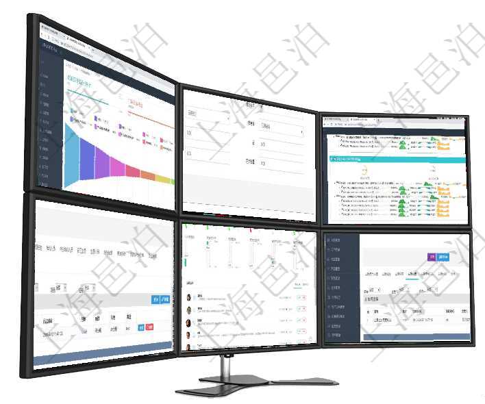 項(xiàng)目管理軟件市場營銷管理總經(jīng)理儀表盤可以查看本月收入、市場投資、產(chǎn)品投資、項(xiàng)目投資。市場研發(fā)漏在項(xiàng)目管理軟件倉儲(chǔ)物流管理系統(tǒng)修改庫柜容器時(shí)可以編輯修改的字段信息有：父容器、序號、倉庫、資產(chǎn)項(xiàng)目管理軟件現(xiàn)貨管理總經(jīng)理儀表盤可以查看現(xiàn)貨合同跟蹤進(jìn)度表及對沖比率，包括每個(gè)框架合同及子合同項(xiàng)目管理軟件人力資源管理模塊員工基本信息資料明細(xì)查詢還可以關(guān)聯(lián)查詢更多相關(guān)資料，比如員工技能明項(xiàng)目管理軟件現(xiàn)貨管理總經(jīng)理儀表盤可以查看1個(gè)月日均采購、1個(gè)月日均銷售、1個(gè)月日均貨運(yùn)、1個(gè)月在項(xiàng)目管理軟件車輛管理系統(tǒng)查詢車輛信息還會(huì)返回關(guān)聯(lián)的車輛違章信息：備注、違章時(shí)間、違章地點(diǎn)、主