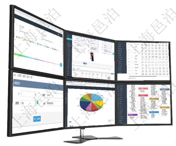 項(xiàng)目管理軟件市場(chǎng)營(yíng)銷管理總經(jīng)理儀表盤可以查看本月收入、市場(chǎng)投資、產(chǎn)品投資、項(xiàng)目投資。市場(chǎng)研發(fā)漏項(xiàng)目管理軟件人力資源管理模塊員工基本信息資料明細(xì)查詢還可以關(guān)聯(lián)查詢更多相關(guān)資料，比如團(tuán)隊(duì)成員子項(xiàng)目管理軟件商業(yè)計(jì)劃管理總經(jīng)理儀表盤可以查看現(xiàn)金項(xiàng)目日程計(jì)劃，左邊常規(guī)信息包括現(xiàn)金項(xiàng)目不同層級(jí)在項(xiàng)目管理軟件人力資源管理模塊，創(chuàng)建監(jiān)督計(jì)劃時(shí)填寫計(jì)劃編號(hào)，選擇部門及監(jiān)督管理員，填寫描述。項(xiàng)目管理軟件投資組合管理總經(jīng)理儀表盤可以查看業(yè)務(wù)溝通，比如投資業(yè)務(wù)、資金客戶，同時(shí)也可以查看風(fēng)項(xiàng)目管理軟件幫助系統(tǒng)包括了系統(tǒng)中功能模塊的在線使用手冊(cè)與百科知識(shí)庫信息，比如：項(xiàng)目管理、財(cái)務(wù)管