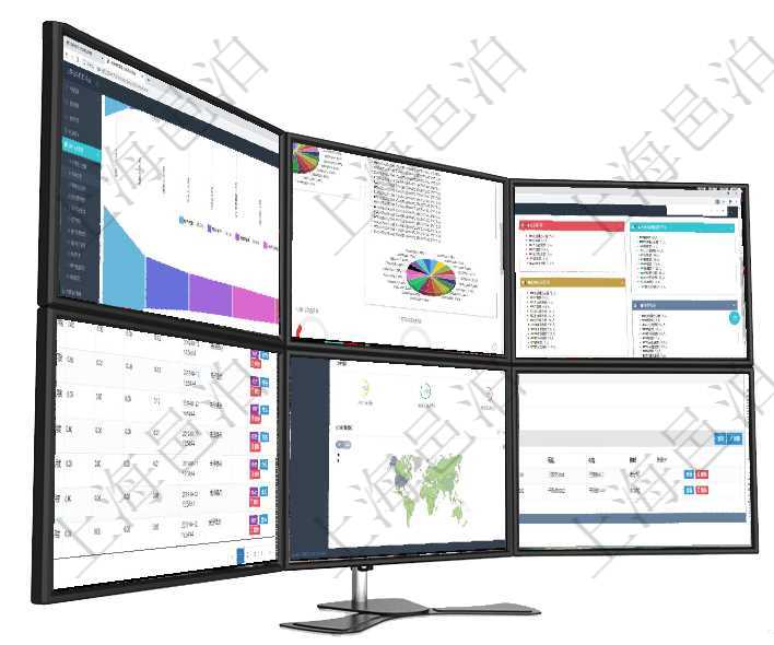 項目管理軟件市場營銷管理總經(jīng)理儀表盤銷售漏斗圖包括：(1).客戶線索;(2).意向客戶;(3)項目管理軟件投資組合管理總經(jīng)理儀表盤可以查看投資組合虛擬基金池進度表，包括每個組合不同資產(chǎn)基金項目管理軟件人力資源管理總經(jīng)理儀表盤可以查看人力項目進度表，包括每個公司不同部門部門年度目標進在項目管理軟件里，人力資源管理模塊可以查詢維護績效評分信息，比如：單位、部門、期間、人力資源類項目管理軟件期貨投資管理總經(jīng)理儀表盤可以查看銷售經(jīng)理業(yè)績、客戶支持情況、訂單簽約統(tǒng)計、機房運營在項目管理軟件銷售報價管理系統(tǒng)查詢締約條款時返回的信息還包括子締約條款：是否模板標志、序號、名