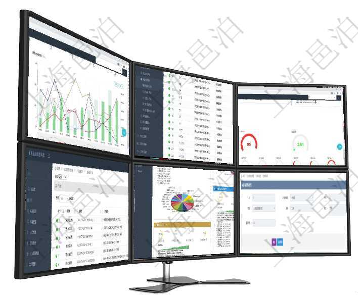 項目管理軟件市場營銷管理總經(jīng)理儀表盤市場運營摘要圖水平時間軸按月顯示創(chuàng)意、試驗、市場、產(chǎn)品、項在項目管理軟件人力資源模塊，查詢培訓計劃信息返回計劃編號、部門、培訓管理員、描述等信息。項目管理軟件固定資產(chǎn)管理總經(jīng)理儀表盤可以查看1個月日均資產(chǎn)、折舊率、利用率、故障率、1年月均資通過項目管理軟件銷售報價管理系統(tǒng)可以查詢維護報價產(chǎn)品信息：產(chǎn)品編號、產(chǎn)品名稱、產(chǎn)品描述、產(chǎn)品種項目管理軟件證券投資基金管理總經(jīng)理儀表盤可以查看基金進度表，包括每個基金持倉比率、年化收益、最在項目管理軟件倉儲物流管理系統(tǒng)中查看物料類型明細頁面時，還可以查看和物料類型關聯(lián)的物料信息：名