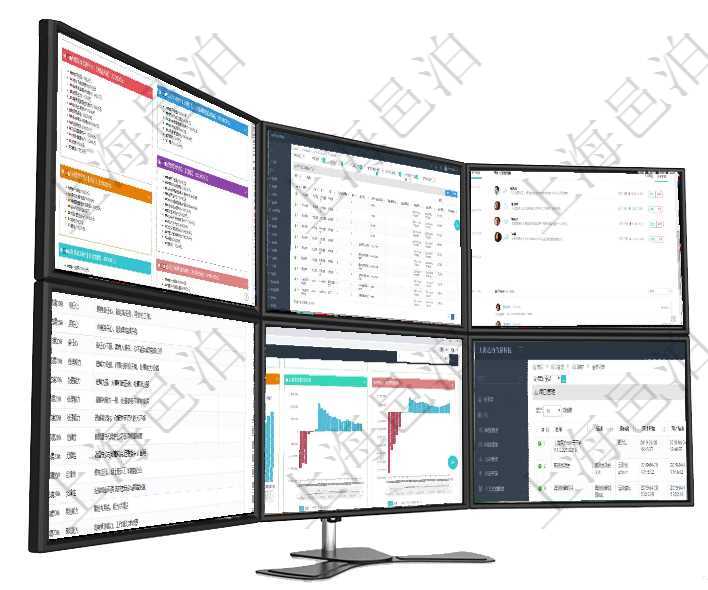 項目管理軟件市場營銷管理總經(jīng)理儀表盤銷售跟進(jìn)表包括項目、客戶、金額完成的進(jìn)度信息。進(jìn)度可包括2在項目管理軟件MES生產(chǎn)制造管理系統(tǒng)中查詢生產(chǎn)加工工序執(zhí)行日志列表返回：單位、部門、工廠、生產(chǎn)項目管理軟件證券投資基金管理總經(jīng)理儀表盤可以查看業(yè)務(wù)溝通，比如投資點(diǎn)評、客戶資金，同時也可以查在項目管理軟件人力資源模塊，績效管理查詢績效項目信息返回單位、部門、團(tuán)隊、績效項目名稱、描述、項目管理軟件風(fēng)險投資基金管理總經(jīng)理儀表盤投資項目現(xiàn)金流圖包括所有投資項目的現(xiàn)金流入流出，紅色為在項目管理軟件里可通過項目管理系統(tǒng)查詢返回項目維護(hù)列表信息，比如：單位、部門、團(tuán)隊、編號、名稱