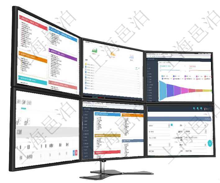 項(xiàng)目管理軟件市場(chǎng)營(yíng)銷管理總經(jīng)理儀表盤銷售跟進(jìn)表包括項(xiàng)目、客戶、金額完成的進(jìn)度信息。進(jìn)度可包括2項(xiàng)目管理軟件訂單管理總經(jīng)理儀表盤可以按照地圖查看不同地區(qū)的用戶與銷售訂單信息，信息流提供給用戶項(xiàng)目管理軟件市場(chǎng)營(yíng)銷管理總經(jīng)理儀表盤可以查看本月收入、市場(chǎng)投資、產(chǎn)品投資、項(xiàng)目投資。市場(chǎng)研發(fā)漏在項(xiàng)目管理軟件MES生產(chǎn)制造管理系統(tǒng)查看設(shè)備維護(hù)信息時(shí)返回設(shè)備信息。同時(shí)返回關(guān)聯(lián)的加工設(shè)備維護(hù)項(xiàng)目管理軟件財(cái)務(wù)核算管理總經(jīng)理儀表盤可以查看1個(gè)月日均收入、1個(gè)月日均支出、1個(gè)月日均應(yīng)收、1在項(xiàng)目管理軟件人力資源管理模塊，創(chuàng)建員工監(jiān)督時(shí)填寫監(jiān)督計(jì)劃、項(xiàng)次、原因、監(jiān)督項(xiàng)目、監(jiān)督方式、檢