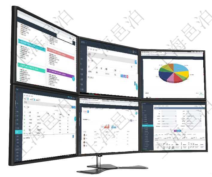 項目管理軟件市場營銷管理總經(jīng)理儀表盤銷售跟進表包括項目、客戶、金額完成的進度信息。進度可包括2在項目管理軟件在線試卷模塊通過查詢試卷可以查詢維護練習試卷列表，返回公司、標題、描述、創(chuàng)建時間項目管理軟件投資組合管理總經(jīng)理儀表盤可以查看業(yè)務溝通，比如投資業(yè)務、資金客戶，同時也可以查看風在項目管理軟件里可通過合同管理系統(tǒng)查詢返回合同分類信息，比如：父類型、合同分類名稱、描述、序號項目管理軟件商業(yè)計劃管理總經(jīng)理儀表盤可以查看銷售經(jīng)理績效與客戶支持情況，同時還可以查看訂單統(tǒng)計項目管理軟件合同管理模塊合同明細查詢還可以關聯(lián)查詢更多相關資料，比如子合同信息：名稱、描述、序