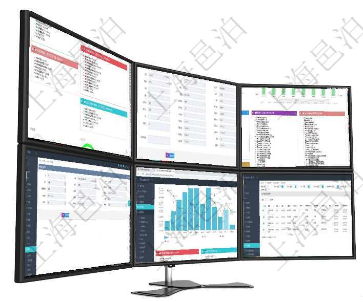 項(xiàng)目管理軟件市場(chǎng)營(yíng)銷(xiāo)管理總經(jīng)理儀表盤(pán)銷(xiāo)售跟進(jìn)表包括項(xiàng)目、客戶、金額完成的進(jìn)度信息。進(jìn)度可包括2在項(xiàng)目管理軟件資產(chǎn)管理系統(tǒng)中查詢資產(chǎn)配置信息，不僅返回資產(chǎn)配置的基本信息字段，還會(huì)返回物品屬性項(xiàng)目管理軟件項(xiàng)目管理總經(jīng)理儀表盤(pán)項(xiàng)目收支圖按照水平時(shí)間軸顯示月度項(xiàng)目掙值、新簽項(xiàng)目、待完成項(xiàng)目項(xiàng)目管理軟件會(huì)計(jì)管理模塊入賬處理明細(xì)查詢可以返回的信息字段有：套賬、貨幣單位、用戶、賬戶、交易項(xiàng)目管理軟件風(fēng)險(xiǎn)投資基金管理總經(jīng)理儀表盤(pán)可以查看基金募資進(jìn)度表，包括基金資金期限及募資進(jìn)度。同在項(xiàng)目管理軟件里可通過(guò)產(chǎn)品管理系統(tǒng)查詢返回產(chǎn)品結(jié)點(diǎn)維護(hù)列表信息，比如：：?jiǎn)挝?、部門(mén)、團(tuán)隊(duì)、父節(jié)