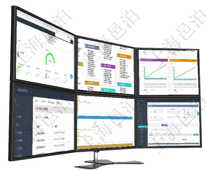 項(xiàng)目管理軟件現(xiàn)貨管理總經(jīng)理儀表盤可以查看1個(gè)月項(xiàng)目、1個(gè)月收入、1個(gè)月投資、1個(gè)月簽約、1年月項(xiàng)目管理軟件通過html頁面組織和管理在線系統(tǒng)使用幫助，系統(tǒng)運(yùn)維人員可通過幫助系統(tǒng)實(shí)時(shí)更新發(fā)布項(xiàng)目管理軟件商業(yè)計(jì)劃管理總經(jīng)理儀表盤商業(yè)計(jì)劃現(xiàn)金流量表則動(dòng)態(tài)顯示公司運(yùn)營中不同投資項(xiàng)目商業(yè)計(jì)劃在項(xiàng)目管理軟件里可通過訂單管理系統(tǒng)查詢返回庫存變化流水列表信息，比如：庫存變化時(shí)間、商品、數(shù)量項(xiàng)目管理軟件現(xiàn)貨管理總經(jīng)理儀表盤可以查看現(xiàn)貨合同跟蹤進(jìn)度表及對沖比率，包括每個(gè)框架合同及子合同項(xiàng)目管理軟件采購管理模塊原料明細(xì)查詢還可以關(guān)聯(lián)查詢更多相關(guān)資料，比如原料的所有出庫明細(xì)信息：流
