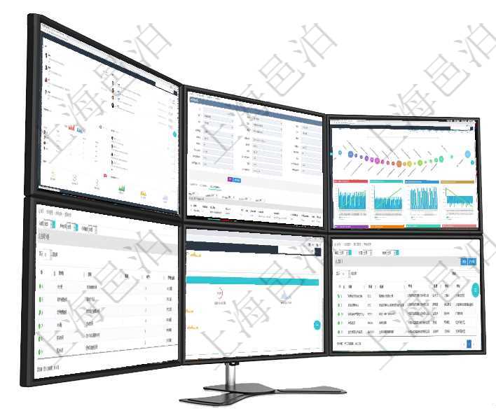 項目管理軟件市場營銷管理總經(jīng)理儀表盤市場管理包括：創(chuàng)意、試驗、市場、產(chǎn)品4類前端活動與項目、收在項目管理軟件MES生產(chǎn)制造管理系統(tǒng)查看設(shè)備維護(hù)信息時返回設(shè)備信息。同時返回關(guān)聯(lián)的加工執(zhí)行設(shè)備項目管理軟件商業(yè)計劃管理總經(jīng)理儀表盤商業(yè)計劃時間線可以動態(tài)顯示公司發(fā)展歷史上的關(guān)鍵事件?，F(xiàn)金流在項目管理軟件里可通過合同管理系統(tǒng)查詢返回合同分類信息，比如：父類型、合同分類名稱、描述、序號項目管理軟件現(xiàn)貨管理總經(jīng)理儀表盤可以查看現(xiàn)貨合同跟蹤進(jìn)度表及對沖比率，包括每個框架合同及子合同項目管理軟件查詢公司部門列表返回的部門信息包括：名稱、代碼、描述、單位、經(jīng)理、地點、地址等。