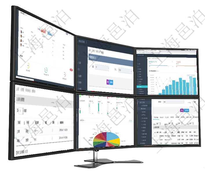 項目管理軟件市場營銷管理總經(jīng)理儀表盤市場管理包括：創(chuàng)意、試驗、市場、產(chǎn)品4類前端活動與項目、收項目管理軟件財務(wù)管理系統(tǒng)差旅同行人員查詢列表返回差旅申請、同行人及備注。項目管理軟件期貨投資管理總經(jīng)理儀表盤統(tǒng)計顯示本月管理收入、管理支出、投資盈虧、組合盈虧。賬戶資項目管理軟件會員管理系統(tǒng)多級分銷分潤查詢列表返回的配置信息包括：父會員、子會員、分紅比率，備注項目管理軟件固定資產(chǎn)管理總經(jīng)理儀表盤可以查看1個月日均資產(chǎn)、折舊率、利用率、故障率、1年月均資項目管理軟件人力資源管理系統(tǒng)可以通過團(tuán)隊明細(xì)子頁面查詢得到該團(tuán)隊的子團(tuán)隊信息，比如：子團(tuán)隊名稱