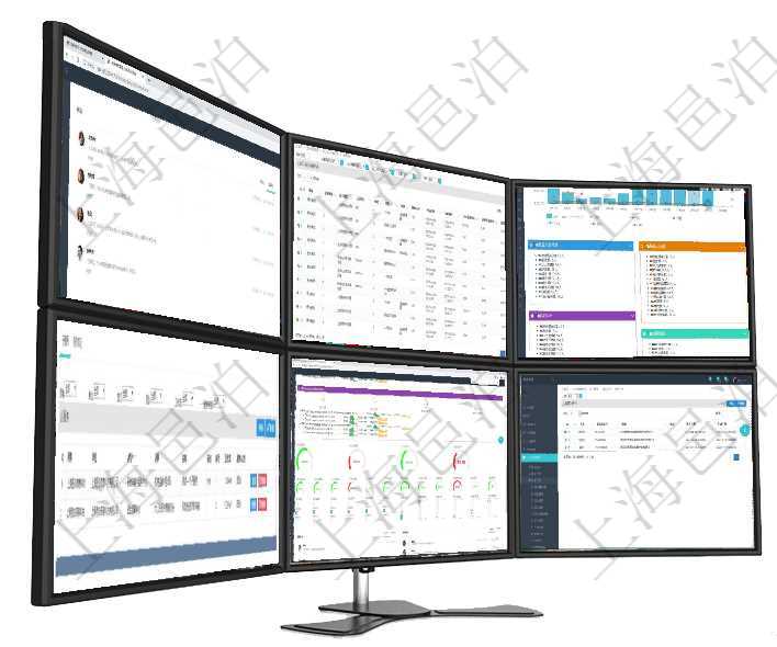 項目管理軟件市場營銷管理總經理儀表盤市場管理包括：創(chuàng)意、試驗、市場、產品4類前端活動與項目、收在項目管理軟件MES生產制造管理系統(tǒng)中查詢加工執(zhí)行設備日志返回設備配置、加工配置、加工執(zhí)行、序項目管理軟件人力資源管理總經理儀表盤統(tǒng)計顯示本月生產、創(chuàng)值、成本、發(fā)展。直接人力運營摘要圖按照在項目管理軟件服務管理系統(tǒng)中查詢服務配置信息，不僅返回服務的基本配置信息字段，還會返回子服務的項目管理軟件現貨管理總經理儀表盤可以查看1個月日均采購、1個月日均銷售、1個月日均貨運、1個月在項目管理軟件人力資源模塊，查詢崗位證書信息返回人員、上崗證編號、標題、描述、生效日期、終止日