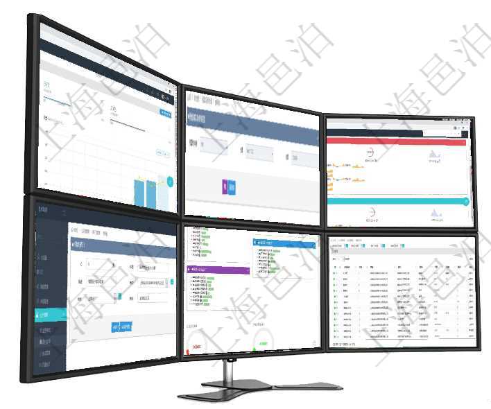 項(xiàng)目管理軟件商業(yè)計(jì)劃管理總經(jīng)理儀表盤(pán)可以查看本月利潤(rùn)總額完成進(jìn)度、新客戶聯(lián)系更新、新訂單增長(zhǎng)、查詢項(xiàng)目管理軟件財(cái)務(wù)管理系統(tǒng)預(yù)算實(shí)際使用發(fā)票信息時(shí)返回：預(yù)算使用申請(qǐng)、發(fā)票信息及金額。項(xiàng)目管理軟件現(xiàn)貨管理總經(jīng)理儀表盤(pán)可以查看現(xiàn)貨合同跟蹤進(jìn)度表及對(duì)沖比率，包括每個(gè)框架合同及子合同項(xiàng)目管理軟件可以為每個(gè)業(yè)務(wù)單位或公司創(chuàng)建多個(gè)不同的部門(mén)，創(chuàng)建部門(mén)的時(shí)候可以填寫(xiě)部門(mén)的詳細(xì)信息，項(xiàng)目管理軟件生產(chǎn)制造管理總經(jīng)理儀表盤(pán)可以查看生產(chǎn)項(xiàng)目進(jìn)度表，包括每個(gè)工廠不同產(chǎn)品生產(chǎn)目標(biāo)進(jìn)度、項(xiàng)目管理軟件查詢崗位列表返回的信息有：上級(jí)崗位、序號(hào)、單位、部門(mén)、名稱、代碼、描述、級(jí)別及地點(diǎn)