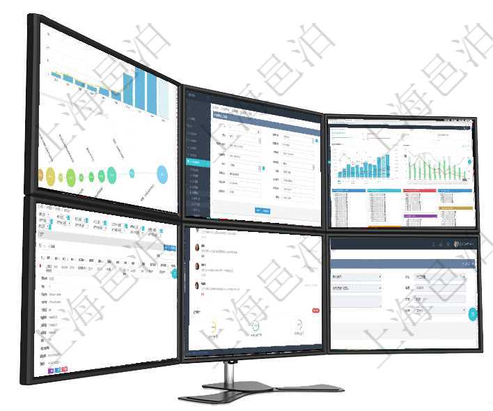 項目管理軟件商業(yè)計劃管理總經(jīng)理儀表盤可以查看本月利潤總額完成進度、新客戶聯(lián)系更新、新訂單增長、在項目管理軟件人力資源管理模塊，創(chuàng)建員工監(jiān)督時填寫監(jiān)督計劃、項次、原因、監(jiān)督項目、監(jiān)督方式、檢項目管理軟件固定資產(chǎn)管理總經(jīng)理儀表盤統(tǒng)計顯示本月資產(chǎn)、新增、減少、損益。固定資產(chǎn)管理摘要圖按照通過項目管理軟件資產(chǎn)管理系統(tǒng)可以查看維護資產(chǎn)配置信息，比如：單位、部門、業(yè)主、業(yè)主賬戶、使用者項目管理軟件生產(chǎn)制造管理總經(jīng)理儀表盤可以查看業(yè)務(wù)討論，比如業(yè)務(wù)溝通、收付合同，同時也可以查看預(yù)在項目管理軟件MES生產(chǎn)制造管理系統(tǒng)查看工廠信息時除了返回工廠信息，同時返回關(guān)聯(lián)的生產(chǎn)加工工序