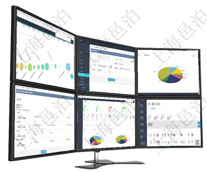 項(xiàng)目管理軟件商業(yè)計(jì)劃管理總經(jīng)理儀表盤商業(yè)計(jì)劃時(shí)間線可以動(dòng)態(tài)顯示公司發(fā)展歷史上的關(guān)鍵事件?，F(xiàn)金流可以在項(xiàng)目管理軟件人力資源管理系統(tǒng)里修改項(xiàng)目經(jīng)驗(yàn)信息，比如：人員、序號(hào)、職務(wù)、開始日期、結(jié)束日項(xiàng)目管理軟件項(xiàng)目管理總經(jīng)理儀表盤可以查看業(yè)務(wù)溝通信息，比如創(chuàng)意討論、行政支持，同時(shí)也可以查看審在項(xiàng)目管理軟件在線試卷模塊進(jìn)行練習(xí)測(cè)試的時(shí)候，問題會(huì)逐條列出并給出選項(xiàng)，用戶完成測(cè)試后會(huì)立即給項(xiàng)目管理軟件財(cái)務(wù)核算管理總經(jīng)理儀表盤可以調(diào)控多種參數(shù)指標(biāo)：預(yù)算偏差、超值比率、收入增長(zhǎng)、支出增項(xiàng)目管理軟件財(cái)務(wù)管理模塊差旅申請(qǐng)明細(xì)查詢還可以關(guān)聯(lián)查詢更多相關(guān)資料，比如差旅報(bào)銷項(xiàng)目：人員、代