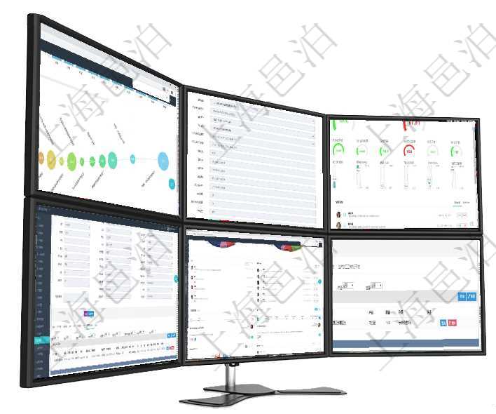 項(xiàng)目管理軟件商業(yè)計(jì)劃管理總經(jīng)理儀表盤商業(yè)計(jì)劃時(shí)間線可以動(dòng)態(tài)顯示公司發(fā)展歷史上的關(guān)鍵事件。現(xiàn)金流項(xiàng)目管理軟件訂單管理模塊，查詢訂單輸入明細(xì)的時(shí)候，返回：訂單編號(hào)、客戶、商品、訂貨日期、交貨日項(xiàng)目管理軟件現(xiàn)貨管理總經(jīng)理儀表盤可以查看1個(gè)月日均采購(gòu)、1個(gè)月日均銷售、1個(gè)月日均貨運(yùn)、1個(gè)月在項(xiàng)目管理軟件資產(chǎn)管理系統(tǒng)中查詢資產(chǎn)配置信息，不僅返回資產(chǎn)配置的基本信息字段，還會(huì)返回庫存變化項(xiàng)目管理軟件固定資產(chǎn)管理總經(jīng)理儀表盤可以查看業(yè)務(wù)討論，比如業(yè)務(wù)溝通、收付合同，同時(shí)也可以查看預(yù)在項(xiàng)目管理軟件MES生產(chǎn)制造管理系統(tǒng)查詢加工執(zhí)行日志信息時(shí)，還返回了關(guān)聯(lián)的加工執(zhí)行產(chǎn)品日志：產(chǎn)
