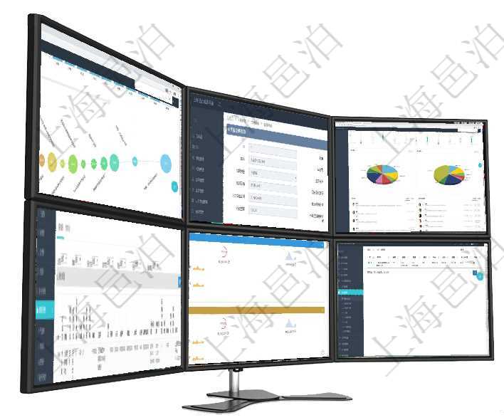 項目管理軟件商業(yè)計劃管理總經(jīng)理儀表盤商業(yè)計劃時間線可以動態(tài)顯示公司發(fā)展歷史上的關(guān)鍵事件。現(xiàn)金流在項目管理軟件車輛管理系統(tǒng)查詢車輛信息還會返回關(guān)聯(lián)的車輛使用日志：單位、部門、團(tuán)隊、備注、記錄項目管理軟件證券投資基金管理總經(jīng)理儀表盤可以查看業(yè)務(wù)溝通，比如投資點評、客戶資金，同時也可以查在項目管理軟件銷售報價管理系統(tǒng)中查詢訂單的時候除了能返回訂單的基本配置信息外，還可以返回訂單關(guān)項目管理軟件現(xiàn)貨管理總經(jīng)理儀表盤可以查看現(xiàn)貨合同跟蹤進(jìn)度表及對沖比率，包括每個框架合同及子合同原料維護(hù)是項目管理軟件采購管理的一個功能模塊，通過原料維護(hù)頁面可以查詢到原料項目信息，比如：編