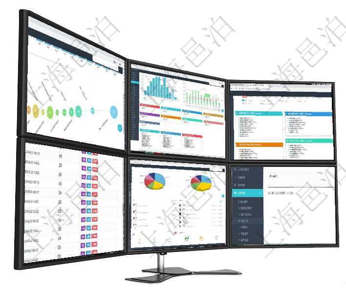 項(xiàng)目管理軟件商業(yè)計(jì)劃管理總經(jīng)理儀表盤商業(yè)計(jì)劃時(shí)間線可以動(dòng)態(tài)顯示公司發(fā)展歷史上的關(guān)鍵事件。現(xiàn)金流項(xiàng)目管理軟件風(fēng)險(xiǎn)投資基金管理總經(jīng)理儀表盤可以查看基金募資進(jìn)度表，包括基金資金期限及募資進(jìn)度。同項(xiàng)目管理軟件市場(chǎng)營銷管理總經(jīng)理儀表盤銷售跟進(jìn)表包括項(xiàng)目、客戶、金額完成的進(jìn)度信息。進(jìn)度可包括2項(xiàng)目管理軟件里查詢區(qū)域地點(diǎn)的時(shí)候可以使用多種查詢過濾條件與方法。上部的父區(qū)域和區(qū)域類型可直接在項(xiàng)目管理軟件生產(chǎn)制造管理總經(jīng)理儀表盤可以查看業(yè)務(wù)討論，比如業(yè)務(wù)溝通、收付合同，同時(shí)也可以查看預(yù)在項(xiàng)目管理軟件里可通過訂單管理系統(tǒng)查詢返回商品入庫流水列表信息，比如：入庫編號(hào)、入庫日期、入庫