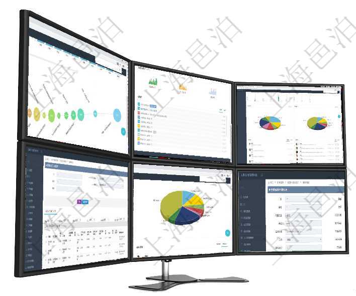 項(xiàng)目管理軟件商業(yè)計(jì)劃管理總經(jīng)理儀表盤(pán)商業(yè)計(jì)劃時(shí)間線可以動(dòng)態(tài)顯示公司發(fā)展歷史上的關(guān)鍵事件?，F(xiàn)金流項(xiàng)目管理軟件商業(yè)計(jì)劃管理總經(jīng)理儀表盤(pán)可以查看銷(xiāo)售經(jīng)理績(jī)效與客戶支持情況，同時(shí)還可以查看訂單統(tǒng)計(jì)項(xiàng)目管理軟件財(cái)務(wù)核算管理總經(jīng)理儀表盤(pán)可以查看業(yè)務(wù)溝通信息，比如預(yù)算報(bào)銷(xiāo)、收付發(fā)票，同時(shí)也可以查在項(xiàng)目管理軟件MES生產(chǎn)制造管理系統(tǒng)查詢加工工種維護(hù)信息時(shí)，還返回了關(guān)聯(lián)的加工執(zhí)行工種工人日志項(xiàng)目管理軟件投資組合管理總經(jīng)理儀表盤(pán)可以查看業(yè)務(wù)溝通，比如投資業(yè)務(wù)、資金客戶，同時(shí)也可以查看風(fēng)在項(xiàng)目管理軟件財(cái)務(wù)管理系統(tǒng)中，查詢預(yù)算申請(qǐng)使用情況的時(shí)候，返回字段信息：預(yù)算、序號(hào)、貨幣單位、