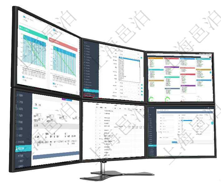 項(xiàng)目管理軟件商業(yè)計(jì)劃管理總經(jīng)理儀表盤商業(yè)計(jì)劃現(xiàn)金流量表則動(dòng)態(tài)顯示公司運(yùn)營中不同投資項(xiàng)目商業(yè)計(jì)劃資產(chǎn)管理是項(xiàng)目管理軟件的一個(gè)功能模塊，通過資產(chǎn)處置可以進(jìn)行多種操作：資產(chǎn)登記、資產(chǎn)變更、資產(chǎn)入項(xiàng)目管理軟件生產(chǎn)制造管理總經(jīng)理儀表盤可以查看生產(chǎn)項(xiàng)目進(jìn)度表，包括每個(gè)工廠不同產(chǎn)品生產(chǎn)目標(biāo)進(jìn)度、在項(xiàng)目管理軟件銷售報(bào)價(jià)管理系統(tǒng)中查詢產(chǎn)品除了返回產(chǎn)品基本配置信息外，還可以返回關(guān)聯(lián)的訂單信息：項(xiàng)目管理軟件風(fēng)險(xiǎn)投資基金管理總經(jīng)理儀表盤可以查看項(xiàng)目投資運(yùn)營日程圖。圖表左邊包括投資項(xiàng)目與子項(xiàng)在項(xiàng)目管理軟件CRM客戶關(guān)系管理系統(tǒng)中，修改客戶的時(shí)候可以編輯修改的字段信息有：客戶名稱、客戶
