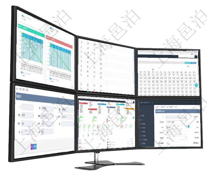 項目管理軟件商業(yè)計劃管理總經(jīng)理儀表盤商業(yè)計劃現(xiàn)金流量表則動態(tài)顯示公司運營中不同投資項目商業(yè)計劃可通過勾選設置用戶組中用戶訪問系統(tǒng)功能模塊的權限，比如每個頁面的功能使用、列表查詢、明細查看、新建、項目管理軟件商業(yè)計劃管理總經(jīng)理儀表盤可以查看現(xiàn)金項目日程計劃，左邊常規(guī)信息包括現(xiàn)金項目不同層級通過項目管理軟件財務管理模塊可以維護和查詢預算變更明細信息，比如：預算、對方預算、申請時間、生項目管理軟件倉庫管理總經(jīng)理儀表盤可以查看1個月日均入庫、1個月日均出庫、1個月日均庫存、1個月在項目管理軟件財務管理模塊修改銀行流水的時候可以編輯修改字段信息：批次代碼、序號、導入時間、單