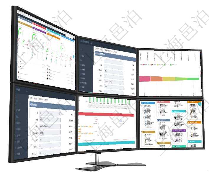 項目管理軟件商業(yè)計劃管理總經(jīng)理儀表盤可以查看1個月日均新聯(lián)系客戶、1個月老客戶綜合滿意度、1個在項目管理軟件財務(wù)管理系統(tǒng)中，查詢預(yù)算申請使用情況的時候，返回字段信息：預(yù)算、序號、貨幣單位、項目管理軟件市場營銷管理總經(jīng)理儀表盤可以查看本月收入、市場投資、產(chǎn)品投資、項目投資。市場研發(fā)漏項目管理軟件會計管理模塊交易明細(xì)明細(xì)查詢可以范圍的信息字段有：合同、日記簿、結(jié)算、是否模板、交項目管理軟件現(xiàn)貨管理總經(jīng)理儀表盤統(tǒng)計顯示本月采購金額、銷售金額、新簽合同、期貨對沖。業(yè)務(wù)運營摘項目管理軟件通過html頁面組織和管理在線系統(tǒng)使用幫助，系統(tǒng)運維人員可通過幫助系統(tǒng)實時更新發(fā)布