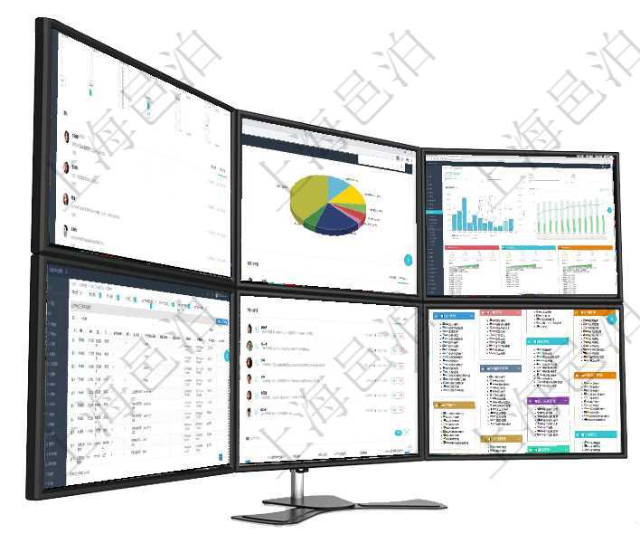 項(xiàng)目管理軟件商業(yè)計(jì)劃管理總經(jīng)理儀表盤可以查看1個(gè)月日均新聯(lián)系客戶、1個(gè)月老客戶綜合滿意度、1個(gè)項(xiàng)目管理軟件投資組合管理總經(jīng)理儀表盤可以查看業(yè)務(wù)溝通，比如投資業(yè)務(wù)、資金客戶，同時(shí)也可以查看風(fēng)項(xiàng)目管理軟件證券投資基金管理總經(jīng)理儀表盤統(tǒng)計(jì)顯示本月管理資金規(guī)模、新增客戶、客戶留存率、投資增在項(xiàng)目管理軟件MES生產(chǎn)制造管理系統(tǒng)中查詢生產(chǎn)加工工序執(zhí)行日志列表返回：?jiǎn)挝弧⒉块T、工廠、生產(chǎn)項(xiàng)目管理軟件人力資源管理總經(jīng)理儀表盤可以查看業(yè)務(wù)討論，比如業(yè)務(wù)溝通、資金流動(dòng)，同時(shí)也可以查看預(yù)項(xiàng)目管理軟件通過html頁面組織和管理在線系統(tǒng)使用幫助，系統(tǒng)運(yùn)維人員可通過幫助系統(tǒng)實(shí)時(shí)更新發(fā)布