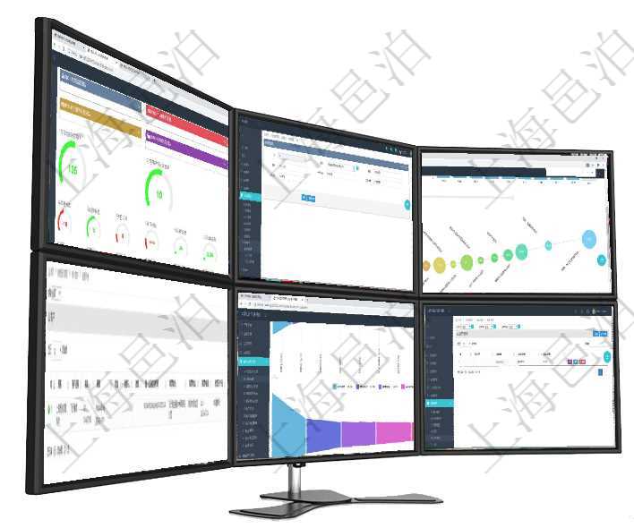 項(xiàng)目管理軟件商業(yè)計(jì)劃管理總經(jīng)理儀表盤可以查看1個(gè)月日均新聯(lián)系客戶、1個(gè)月老客戶綜合滿意度、1個(gè)可以在項(xiàng)目管理軟件人力資源管理系統(tǒng)里修改技能配置信息，比如：?jiǎn)挝?、技能名稱、描述、一級(jí)分類、二項(xiàng)目管理軟件商業(yè)計(jì)劃管理總經(jīng)理儀表盤商業(yè)計(jì)劃時(shí)間線可以動(dòng)態(tài)顯示公司發(fā)展歷史上的關(guān)鍵事件?，F(xiàn)金流在項(xiàng)目銷售報(bào)價(jià)管理系統(tǒng)查詢客戶維護(hù)信息時(shí)返回：客戶名稱、電話、郵箱、地址、聯(lián)系人、微信、統(tǒng)一社項(xiàng)目管理軟件市場(chǎng)營(yíng)銷管理總經(jīng)理儀表盤銷售漏斗圖包括：(1).客戶線索;(2).意向客戶;(3)在項(xiàng)目管理軟件里可通過采購管理系統(tǒng)查詢返回出庫明細(xì)信息，比如：流水號(hào)、出庫單、出庫物資、出庫數(shù)