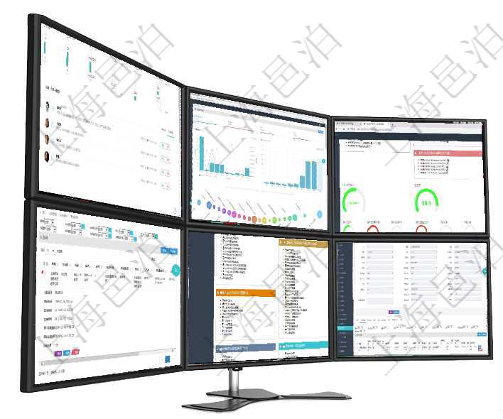 項目管理軟件商業(yè)計劃管理總經(jīng)理儀表盤可以查看1個月日均新聯(lián)系客戶、1個月老客戶綜合滿意度、1個項目管理軟件商業(yè)計劃管理總經(jīng)理儀表盤可以查看本月利潤總額完成進度、新客戶聯(lián)系更新、新訂單增長、項目管理軟件固定資產(chǎn)管理總經(jīng)理儀表盤可以查看1個月日均資產(chǎn)、折舊率、利用率、故障率、1年月均資項目管理系統(tǒng)可通過合同維護頁面查詢合同及明細信息，詳細的明細信息可通過展開顯示，比如：顧客、父項目管理軟件項目管理總經(jīng)理儀表盤可以查看項目任務(wù)進度表，包括每個項目不同任務(wù)完成的進度條，項目在項目管理軟件資產(chǎn)管理系統(tǒng)中查詢資產(chǎn)配置信息，不僅返回資產(chǎn)配置的基本信息字段，還會返回資產(chǎn)處置
