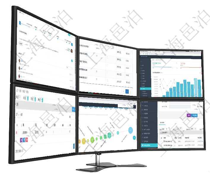 項目管理軟件商業(yè)計劃管理總經(jīng)理儀表盤討論區(qū)包括待處理和已批準業(yè)務討論，決策、會議與行動區(qū)包括待項目管理軟件用戶也可以使用用戶間通知功能實現(xiàn)不同用戶之間的消息的通知，系統(tǒng)管理員可在用戶消息查項目管理軟件期貨投資管理總經(jīng)理儀表盤統(tǒng)計顯示本月管理收入、管理支出、投資盈虧、組合盈虧。賬戶資查詢項目管理軟件內(nèi)部銀行模塊費率設置列表返回的字段信息有：合同、交易、日記簿、鏡像、利率項目管理軟件商業(yè)計劃管理總經(jīng)理儀表盤商業(yè)計劃時間線可以動態(tài)顯示公司發(fā)展歷史上的關鍵事件?，F(xiàn)金流在項目管理軟件倉儲物流管理系統(tǒng)查看運輸信息時，除了返回本批運輸基本信息外，還可以看到全部的運輸