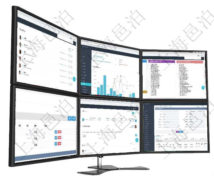 項目管理軟件商業(yè)計劃管理總經(jīng)理儀表盤討論區(qū)包括待處理和已批準(zhǔn)業(yè)務(wù)討論，決策、會議與行動區(qū)包括待項目管理軟件證券投資基金管理總經(jīng)理儀表盤統(tǒng)計顯示本月管理資金規(guī)模、新增客戶、客戶留存率、投資增項目管理軟件項目管理總經(jīng)理儀表盤可以查看項目進度表，包括每個項目不同任務(wù)完成的進度條。項目管理軟件合同管理模塊合同條款明細查詢還可以關(guān)聯(lián)查詢更多相關(guān)資料，比如該合同條款的所子合同條項目管理軟件訂單管理總經(jīng)理儀表盤可以查看公司發(fā)展里程碑與公司關(guān)鍵事件時間線。銷售經(jīng)理統(tǒng)計表列出在項目管理軟件車輛管理系統(tǒng)查詢車輛使用申請明細信息還會返回關(guān)聯(lián)的車輛使用日志列表：單位、部門、