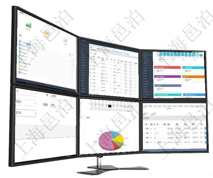 項(xiàng)目管理軟件商業(yè)計(jì)劃管理總經(jīng)理儀表盤(pán)可以查看銷(xiāo)售經(jīng)理績(jī)效與客戶支持情況，同時(shí)還可以查看訂單統(tǒng)計(jì)在項(xiàng)目管理軟件MES生產(chǎn)制造管理系統(tǒng)中查詢加工執(zhí)行設(shè)備日志返回設(shè)備配置、加工配置、加工執(zhí)行、序項(xiàng)目管理軟件風(fēng)險(xiǎn)投資基金管理總經(jīng)理儀表盤(pán)統(tǒng)計(jì)顯示本月投資、變現(xiàn)、收入、支出?；疬\(yùn)營(yíng)摘要圖按照在項(xiàng)目管理軟件銷(xiāo)售報(bào)價(jià)管理系統(tǒng)可以創(chuàng)建客戶的訂單，創(chuàng)建訂單時(shí)需要填寫(xiě)的信息有：銷(xiāo)售編號(hào)、標(biāo)題、項(xiàng)目管理軟件期貨投資管理總經(jīng)理儀表盤(pán)統(tǒng)計(jì)顯示本月管理收入、管理支出、投資盈虧、組合盈虧。賬戶資在項(xiàng)目管理軟件MES生產(chǎn)制造管理系統(tǒng)查詢加工明細(xì)信息時(shí)，還返回了關(guān)聯(lián)的加工執(zhí)行日志：連續(xù)次數(shù)、