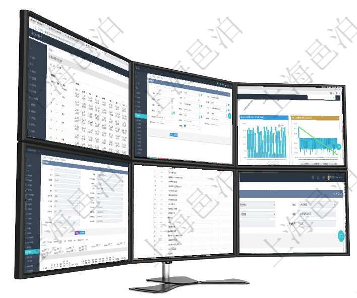 項目管理軟件商業(yè)計劃管理總經(jīng)理儀表盤可以查看現(xiàn)金項目日程計劃，左邊常規(guī)信息包括現(xiàn)金項目不同層級可以在項目管理軟件合同管理里創(chuàng)建合同，合同明細(xì)信息包括：父合同、名稱、描述、序號、合同分類、合項目管理軟件商業(yè)計劃管理總經(jīng)理儀表盤商業(yè)計劃現(xiàn)金流量表則動態(tài)顯示公司運營中不同投資項目商業(yè)計劃在項目管理軟件資產(chǎn)管理系統(tǒng)中查詢資產(chǎn)配置信息，不僅返回資產(chǎn)配置的基本信息字段，還會返回子資產(chǎn)的項目管理軟件風(fēng)險投資基金管理總經(jīng)理儀表盤可以查看項目投資運營日程圖。圖表左邊包括投資項目與子項在項目管理軟件MES生產(chǎn)制造管理系統(tǒng)查詢加工明細(xì)信息時，還返回了關(guān)聯(lián)的加工設(shè)備配置：序號、設(shè)備