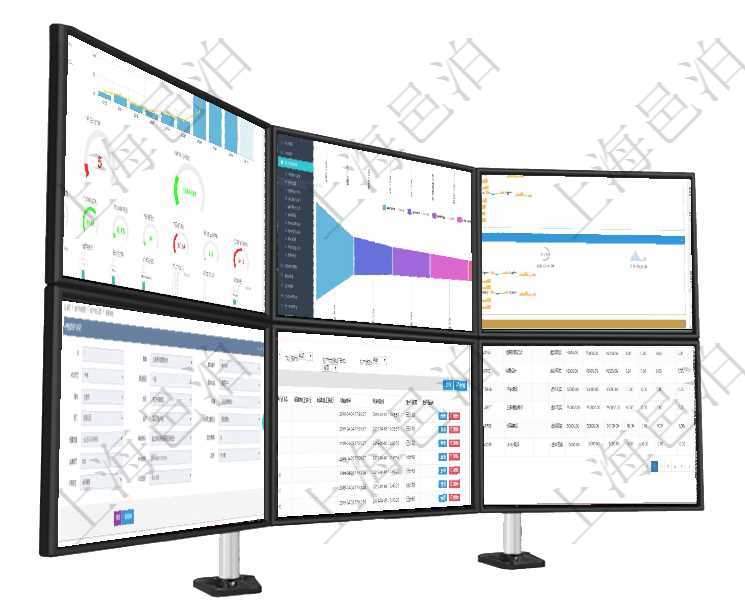 項(xiàng)目管理軟件訂單管理總經(jīng)理儀表盤可以查看本月利潤(rùn)總額、本月新聯(lián)系、本月新訂單、本月新用戶。通過(guò)項(xiàng)目管理軟件市場(chǎng)營(yíng)銷管理總經(jīng)理儀表盤可以查看本月收入、市場(chǎng)投資、產(chǎn)品投資、項(xiàng)目投資。市場(chǎng)研發(fā)漏項(xiàng)目管理軟件現(xiàn)貨管理總經(jīng)理儀表盤可以查看現(xiàn)貨合同跟蹤進(jìn)度表及對(duì)沖比率，包括每個(gè)框架合同及子合同在項(xiàng)目管理軟件CRM客戶關(guān)系管理系統(tǒng)中查看客戶拜訪時(shí)可以看到的字段信息有：潛在客戶、來(lái)訪方式、在項(xiàng)目管理軟件MES生產(chǎn)制造管理系統(tǒng)查看工廠信息時(shí)除了返回工廠信息，同時(shí)返回關(guān)聯(lián)的生產(chǎn)加工工序在項(xiàng)目管理軟件銷售報(bào)價(jià)管理系統(tǒng)中，服務(wù)可以通過(guò)組合任務(wù)來(lái)定制裁剪報(bào)價(jià)，查詢服務(wù)任務(wù)時(shí)返回信息有