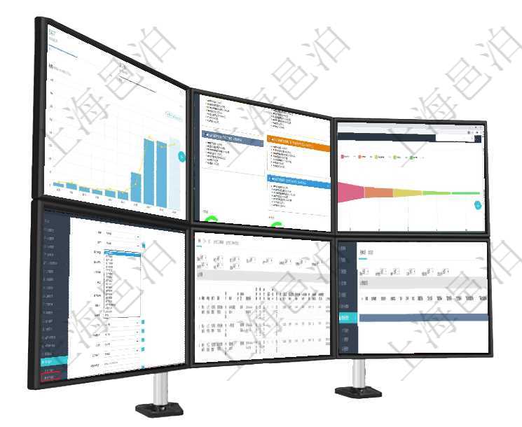 項(xiàng)目管理軟件訂單管理總經(jīng)理儀表盤可以查看本月利潤(rùn)總額、本月新聯(lián)系、本月新訂單、本月新用戶。通過(guò)項(xiàng)目管理軟件市場(chǎng)營(yíng)銷管理總經(jīng)理儀表盤銷售跟進(jìn)表包括項(xiàng)目、客戶、金額完成的進(jìn)度信息。進(jìn)度可包括2項(xiàng)目管理軟件風(fēng)險(xiǎn)投資基金管理總經(jīng)理儀表盤投資漏斗圖包括：項(xiàng)目篩選、資金募集、項(xiàng)目對(duì)接、盡職調(diào)查資產(chǎn)管理是項(xiàng)目管理軟件的一個(gè)功能模塊，通過(guò)資產(chǎn)處置可以進(jìn)行多種操作：資產(chǎn)登記、資產(chǎn)變更、資產(chǎn)入在項(xiàng)目管理軟件MES生產(chǎn)制造管理系統(tǒng)查看工廠信息時(shí)除了返回工廠信息，同時(shí)返回關(guān)聯(lián)的設(shè)備明細(xì)列表在項(xiàng)目管理軟件銷售報(bào)價(jià)管理系統(tǒng)中查詢返回的銷售合同明細(xì)信息有：合同編碼、合同名稱、合同類型、客