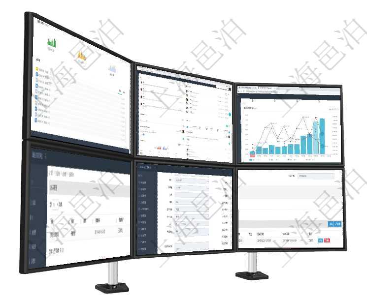 項目管理軟件訂單管理總經(jīng)理儀表盤可以按照地圖查看不同地區(qū)的用戶與銷售訂單信息，信息流提供給用戶項目管理軟件商業(yè)計劃管理總經(jīng)理儀表盤討論區(qū)包括待處理和已批準業(yè)務(wù)討論，決策、會議與行動區(qū)包括待項目管理軟件市場營銷管理總經(jīng)理儀表盤市場運營摘要圖水平時間軸按月顯示創(chuàng)意、試驗、市場、產(chǎn)品、項在項目管理軟件在線試卷模塊通過查詢試卷可以查詢維護練習(xí)試卷列表，返回公司、標題、描述、創(chuàng)建時間對于設(shè)備類型的資產(chǎn)，在項目管理軟件資產(chǎn)管理系統(tǒng)中查詢資產(chǎn)配置信息，不僅返回資產(chǎn)配置的基本信息字在項目管理軟件車輛管理系統(tǒng)查詢車輛信息還會返回關(guān)聯(lián)的車輛保險信息：名稱、描述、供應(yīng)商、價格、類