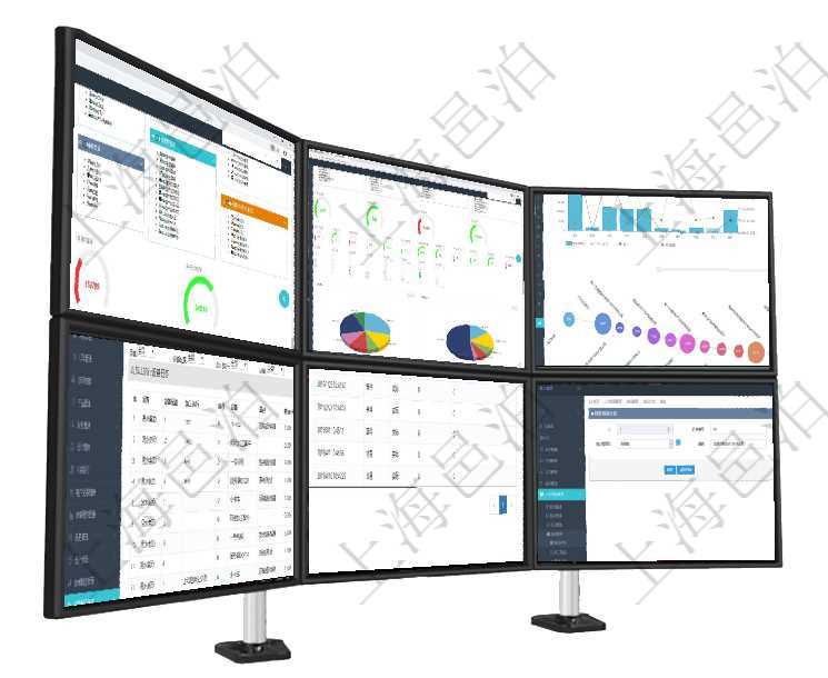 項(xiàng)目管理軟件倉(cāng)庫(kù)管理總經(jīng)理儀表盤(pán)可以查看1個(gè)月日均入庫(kù)、1個(gè)月日均出庫(kù)、1個(gè)月日均庫(kù)存、1個(gè)月項(xiàng)目管理軟件項(xiàng)目管理總經(jīng)理儀表盤(pán)可以查看1個(gè)月日均工時(shí)、1個(gè)月日均人數(shù)、1個(gè)月日均創(chuàng)值、1個(gè)月項(xiàng)目管理軟件商業(yè)計(jì)劃管理總經(jīng)理儀表盤(pán)可以查看本月利潤(rùn)總額完成進(jìn)度、新客戶(hù)聯(lián)系更新、新訂單增長(zhǎng)、在項(xiàng)目管理軟件MES生產(chǎn)制造管理系統(tǒng)查詢(xún)加工明細(xì)信息時(shí)，還返回了關(guān)聯(lián)的加工執(zhí)行設(shè)備日志：設(shè)備配在項(xiàng)目管理軟件里可通過(guò)合同管理系統(tǒng)查詢(xún)返回合同日記簿信息，比如：合同、名稱(chēng)、描述、日期時(shí)間、日可以在項(xiàng)目管理軟件人力資源管理系統(tǒng)里修改培訓(xùn)計(jì)劃信息，比如：計(jì)劃編號(hào)、部門(mén)、培訓(xùn)管理員、描述。