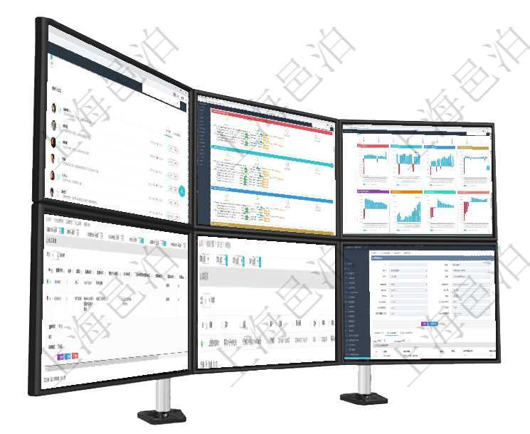 項(xiàng)目管理軟件倉庫管理總經(jīng)理儀表盤可以查看業(yè)務(wù)處理信息，比如入庫、出庫處理，同時(shí)也可以查看倉庫預(yù)項(xiàng)目管理軟件現(xiàn)貨管理總經(jīng)理儀表盤可以查看現(xiàn)貨合同跟蹤進(jìn)度表及對(duì)沖比率，包括每個(gè)框架合同及子合同項(xiàng)目管理軟件風(fēng)險(xiǎn)投資基金管理總經(jīng)理儀表盤投資項(xiàng)目現(xiàn)金流圖包括所有投資項(xiàng)目的現(xiàn)金流入流出，紅色為在項(xiàng)目管理軟件人力資源模塊，查詢員工監(jiān)督信息返回監(jiān)督計(jì)劃、項(xiàng)次、原因、監(jiān)督項(xiàng)目、監(jiān)督方式、檢驗(yàn)在項(xiàng)目管理軟件銷售報(bào)價(jià)管理系統(tǒng)查詢成本日志返回的信息有：訂單、項(xiàng)目、客戶、日期、錄入時(shí)間、成本在項(xiàng)目管理軟件MES生產(chǎn)制造管理系統(tǒng)查看設(shè)備維護(hù)信息時(shí)返回設(shè)備信息。同時(shí)返回關(guān)聯(lián)的加工設(shè)備維護(hù)