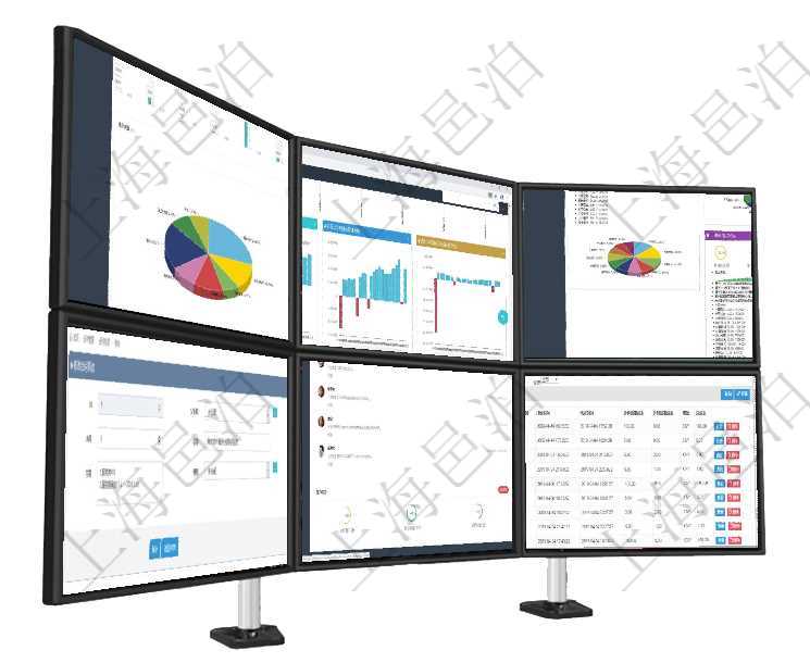 項(xiàng)目管理軟件財(cái)務(wù)核算管理總經(jīng)理儀表盤可以調(diào)控多種參數(shù)指標(biāo)：預(yù)算偏差、超值比率、收入增長、支出增項(xiàng)目管理軟件風(fēng)險(xiǎn)投資基金管理總經(jīng)理儀表盤投資項(xiàng)目現(xiàn)金流圖包括所有投資項(xiàng)目的現(xiàn)金流入流出，紅色為項(xiàng)目管理軟件證券投資基金管理總經(jīng)理儀表盤可以查看基金進(jìn)度表，包括每個(gè)基金持倉比率、年化收益、最可以在項(xiàng)目管理軟件合同管理系統(tǒng)里修改維護(hù)合同條款信息，比如：父條款、是否模板、序號(hào)、名稱、標(biāo)題項(xiàng)目管理軟件投資組合管理總經(jīng)理儀表盤可以查看業(yè)務(wù)溝通，比如投資業(yè)務(wù)、資金客戶，同時(shí)也可以查看風(fēng)在項(xiàng)目管理軟件MES生產(chǎn)制造管理系統(tǒng)查詢加工明細(xì)信息時(shí)，還返回了關(guān)聯(lián)的加工執(zhí)行設(shè)備日志：設(shè)備配