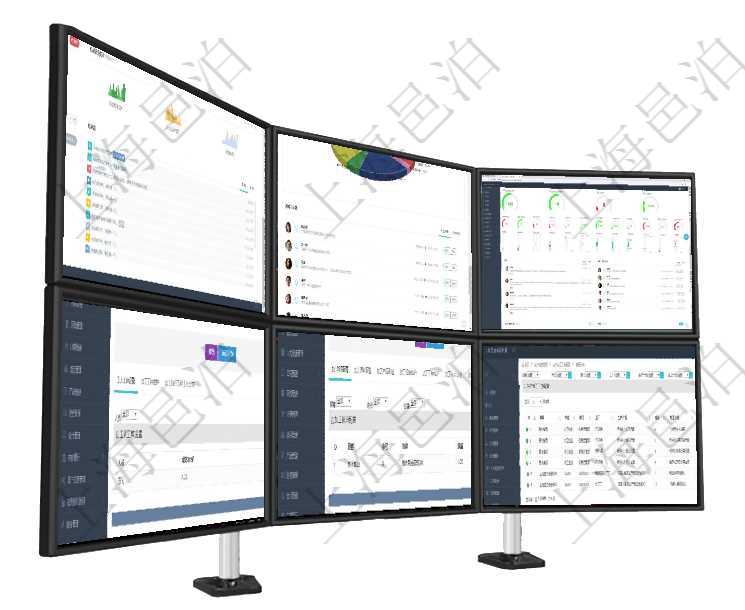 項(xiàng)目管理軟件財(cái)務(wù)核算管理總經(jīng)理儀表盤可以查看銷售經(jīng)理業(yè)績統(tǒng)計(jì)、客戶支持情況、訂單統(tǒng)計(jì)及機(jī)房運(yùn)營項(xiàng)目管理軟件投資組合管理總經(jīng)理儀表盤可以查看業(yè)務(wù)溝通，比如投資業(yè)務(wù)、資金客戶，同時(shí)也可以查看風(fēng)項(xiàng)目管理軟件訂單管理總經(jīng)理儀表盤可以查看1個(gè)月日均新聯(lián)系客戶、1個(gè)月老客戶綜合滿意度、1個(gè)月日在項(xiàng)目管理軟件MES生產(chǎn)制造管理系統(tǒng)查詢工種明細(xì)信息的時(shí)候，返回字段信息有：單位、部門、團(tuán)隊(duì)、在項(xiàng)目管理軟件MES生產(chǎn)制造管理系統(tǒng)查詢加工明細(xì)信息時(shí)，還返回了關(guān)聯(lián)的加工租用配置：序號、物資在項(xiàng)目管理軟件MES生產(chǎn)制造管理系統(tǒng)中查詢生產(chǎn)加工工序列表返回單位、部門、工廠、生產(chǎn)計(jì)劃、序號