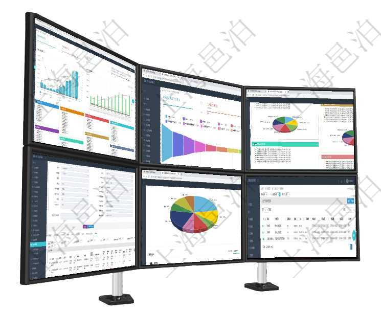 項(xiàng)目管理軟件人力資源管理總經(jīng)理儀表盤統(tǒng)計(jì)顯示本月生產(chǎn)、創(chuàng)值、成本、發(fā)展。直接人力運(yùn)營(yíng)摘要圖按照項(xiàng)目管理軟件市場(chǎng)營(yíng)銷管理總經(jīng)理儀表盤可以查看本月收入、市場(chǎng)投資、產(chǎn)品投資、項(xiàng)目投資。市場(chǎng)研發(fā)漏項(xiàng)目管理軟件投資組合管理總經(jīng)理儀表盤可以查看投資組合虛擬基金池進(jìn)度表，包括每個(gè)組合不同資產(chǎn)基金對(duì)于設(shè)備類型的資產(chǎn)，在項(xiàng)目管理軟件資產(chǎn)管理系統(tǒng)中查詢資產(chǎn)配置信息，不僅返回資產(chǎn)配置的基本信息字項(xiàng)目管理軟件投資組合管理總經(jīng)理儀表盤可以查看業(yè)務(wù)溝通，比如投資業(yè)務(wù)、資金客戶，同時(shí)也可以查看風(fēng)在項(xiàng)目管理軟件MES生產(chǎn)制造管理系統(tǒng)中查詢生產(chǎn)計(jì)劃執(zhí)行日志列表返回計(jì)劃配置、周期天數(shù)、總成本、