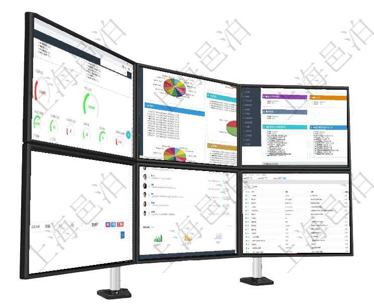 項目管理軟件項目管理總經(jīng)理儀表盤可以查看1個月日均工時、1個月日均人數(shù)、1個月日均創(chuàng)值、1個月項目管理軟件投資組合管理總經(jīng)理儀表盤可以查看投資組合虛擬基金池進度表，包括每個組合不同資產(chǎn)基金項目管理軟件風險投資基金管理總經(jīng)理儀表盤可以查看基金募資進度表，包括基金資金期限及募資進度。同通過項目管理軟件財務管理模塊可以維護和查詢財務預算維護列表信息，比如：預算名稱、預算代碼、預算項目管理軟件生產(chǎn)制造管理總經(jīng)理儀表盤可以查看業(yè)務討論，比如業(yè)務溝通、收付合同，同時也可以查看預在項目管理軟件會計管理模塊，查詢法人維護列表時返回的明細信息字段包括：法人名稱、法人代碼、法人