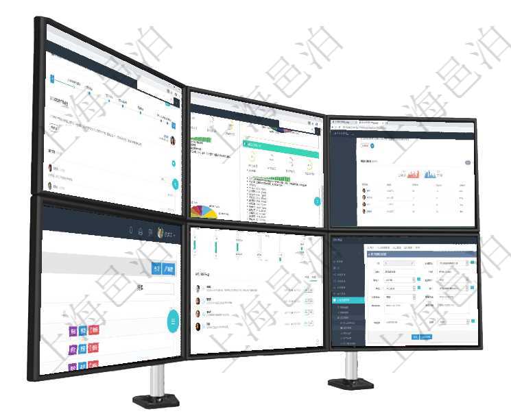 項目管理軟件人力資源管理總經(jīng)理儀表盤可以查看公司發(fā)展里程碑、公司事件時間線、銷售經(jīng)理業(yè)績統(tǒng)計、項目管理軟件證券投資基金管理總經(jīng)理儀表盤可以查看基金進度表，包括每個基金持倉比率、年化收益、最項目管理軟件期貨投資管理總經(jīng)理儀表盤可以查看銷售經(jīng)理業(yè)績、客戶支持情況、訂單簽約統(tǒng)計、機房運營項目管理軟件可通過用戶組來劃分不同用戶，分別賦予不同功能模塊的權限，比如可將公司分為多個用戶組項目管理軟件商業(yè)計劃管理總經(jīng)理儀表盤可以查看1個月日均新聯(lián)系客戶、1個月老客戶綜合滿意度、1個項目管理軟件人力資源管理可以修改維護團隊信息，比如：上級團隊、序號、名稱、代碼、描述、財務人、