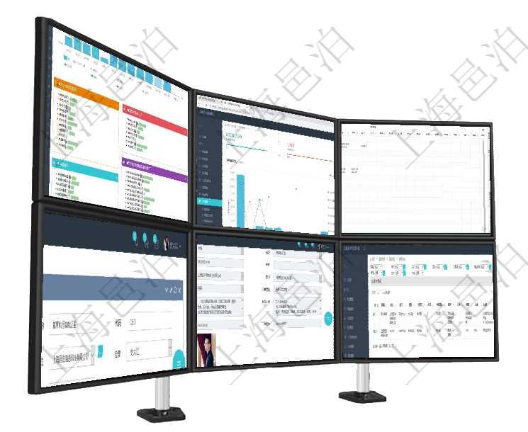 項目管理軟件生產制造管理總經理儀表盤統(tǒng)計顯示本月生產、創(chuàng)值、成本、運維。生產人力運營摘要圖按照項目管理軟件訂單管理總經理儀表盤可以查看本月利潤總額、本月新聯系、本月新訂單、本月新用戶。通過項目管理軟件風險投資基金管理總經理儀表盤可以查看項目投資運營日程圖。圖表左邊包括投資項目與子項項目管理軟件可以為每個業(yè)務單位或公司創(chuàng)建多個不同的部門，創(chuàng)建部門的時候可以填寫部門的詳細信息，項目管理軟件人力資源管理模塊員工基本信息資料明細查詢還可以關聯查詢更多相關資料，比如團隊成員子在項目管理軟件服務管理系統(tǒng)中查詢服務票證返回的信息字段有：單位、部門、團隊、父票證、序號、發(fā)起