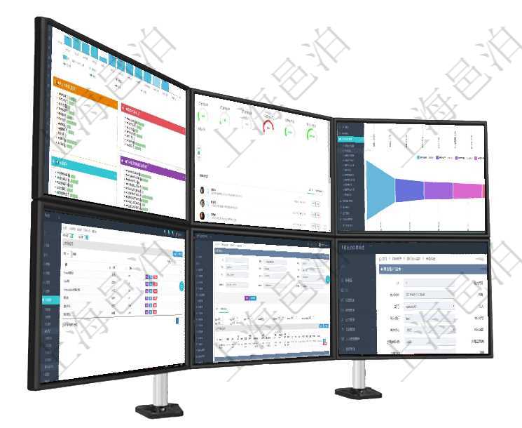 項目管理軟件生產(chǎn)制造管理總經(jīng)理儀表盤統(tǒng)計顯示本月生產(chǎn)、創(chuàng)值、成本、運維。生產(chǎn)人力運營摘要圖按照項目管理軟件倉庫管理總經(jīng)理儀表盤可以查看1個月日均入庫、1個月日均出庫、1個月日均庫存、1個月項目管理軟件市場營銷管理總經(jīng)理儀表盤可以查看本月收入、市場投資、產(chǎn)品投資、項目投資。市場研發(fā)漏在項目管理軟件人力資源模塊，查詢外包培訓(xùn)人員信息返回培訓(xùn)、人員及評價等。在項目管理軟件倉儲物流管理系統(tǒng)中查詢庫存明細(xì)信息的時候除了返回庫存基本字段信息，還會返回關(guān)聯(lián)的在項目管理軟件財務(wù)管理模塊，查看銀行流水的時候返回字段信息：批次代碼、序號、導(dǎo)入時間、單位、部