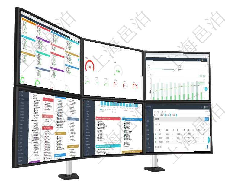 項目管理軟件生產(chǎn)制造管理總經(jīng)理儀表盤可以查看生產(chǎn)項目進(jìn)度表，包括每個工廠不同產(chǎn)品生產(chǎn)目標(biāo)進(jìn)度、項目管理軟件固定資產(chǎn)管理總經(jīng)理儀表盤可以查看資產(chǎn)項目進(jìn)度表，包括每個類別不同資產(chǎn)折舊進(jìn)度條、產(chǎn)項目管理軟件投資組合管理總經(jīng)理儀表盤統(tǒng)計顯示本月管理資金規(guī)模、新增標(biāo)的、客戶留存率、投資增值。項目管理軟件幫助系統(tǒng)包括了系統(tǒng)中功能模塊的在線使用手冊與百科知識庫信息，比如：項目管理、財務(wù)管項目管理軟件項目管理總經(jīng)理儀表盤統(tǒng)計顯示本月的在建項目、新建任務(wù)、完成任務(wù)、項目掙值。業(yè)務(wù)運(yùn)營在項目管理軟件MES生產(chǎn)制造管理系統(tǒng)查詢加工租用配置列表時返回：加工配置、序號、物資、數(shù)量、容