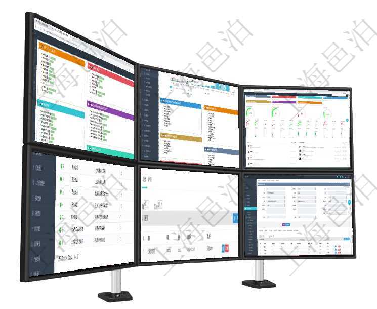 項(xiàng)目管理軟件生產(chǎn)制造管理總經(jīng)理儀表盤可以查看生產(chǎn)項(xiàng)目進(jìn)度表，包括每個工廠不同產(chǎn)品生產(chǎn)目標(biāo)進(jìn)度、項(xiàng)目管理軟件財(cái)務(wù)核算管理總經(jīng)理儀表盤財(cái)務(wù)核算圖按照水平時間軸顯示月度預(yù)算、收入、支出、開票、收項(xiàng)目管理軟件商業(yè)計(jì)劃管理總經(jīng)理儀表盤可以查看1個月日均新聯(lián)系客戶、1個月老客戶綜合滿意度、1個在項(xiàng)目管理軟件MES生產(chǎn)制造管理系統(tǒng)查詢加工設(shè)備維護(hù)列表時返回：加工配置、序號、設(shè)備、描述、成在項(xiàng)目管理軟件CRM客戶關(guān)系管理系統(tǒng)中，查詢客戶時返回實(shí)際客戶信息：客戶名稱、客戶編號、客戶分項(xiàng)目管理軟件人力資源管理系統(tǒng)可以通過團(tuán)隊(duì)明細(xì)子頁面查詢得到該團(tuán)隊(duì)的團(tuán)隊(duì)成員信息，比如：人員姓名