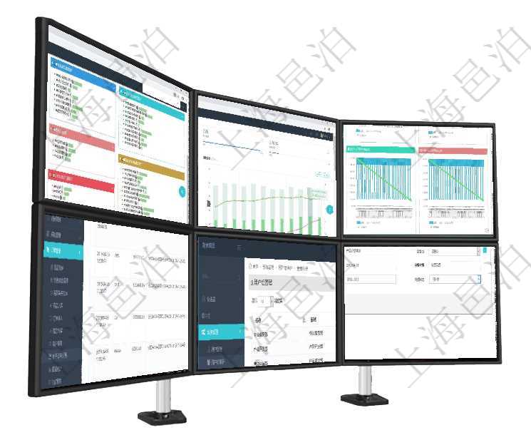 項(xiàng)目管理軟件生產(chǎn)制造管理總經(jīng)理儀表盤可以查看生產(chǎn)項(xiàng)目進(jìn)度表，包括每個(gè)工廠不同產(chǎn)品生產(chǎn)目標(biāo)進(jìn)度、項(xiàng)目管理軟件投資組合管理總經(jīng)理儀表盤統(tǒng)計(jì)顯示本月管理資金規(guī)模、新增標(biāo)的、客戶留存率、投資增值。項(xiàng)目管理軟件商業(yè)計(jì)劃管理總經(jīng)理儀表盤商業(yè)計(jì)劃現(xiàn)金流量表則動(dòng)態(tài)顯示公司運(yùn)營(yíng)中不同投資項(xiàng)目商業(yè)計(jì)劃在項(xiàng)目管理軟件里可通過(guò)訂單管理系統(tǒng)查詢返回客戶發(fā)票列表信息，比如：開票時(shí)間、開票內(nèi)容、開票金額項(xiàng)目管理軟件可通過(guò)用戶組來(lái)劃分不同用戶，分別賦予不同功能模塊的權(quán)限，比如可將公司分為多個(gè)用戶組在項(xiàng)目管理軟件人力資源管理模塊，創(chuàng)建員工監(jiān)督時(shí)填寫監(jiān)督計(jì)劃、項(xiàng)次、原因、監(jiān)督項(xiàng)目、監(jiān)督方式、檢
